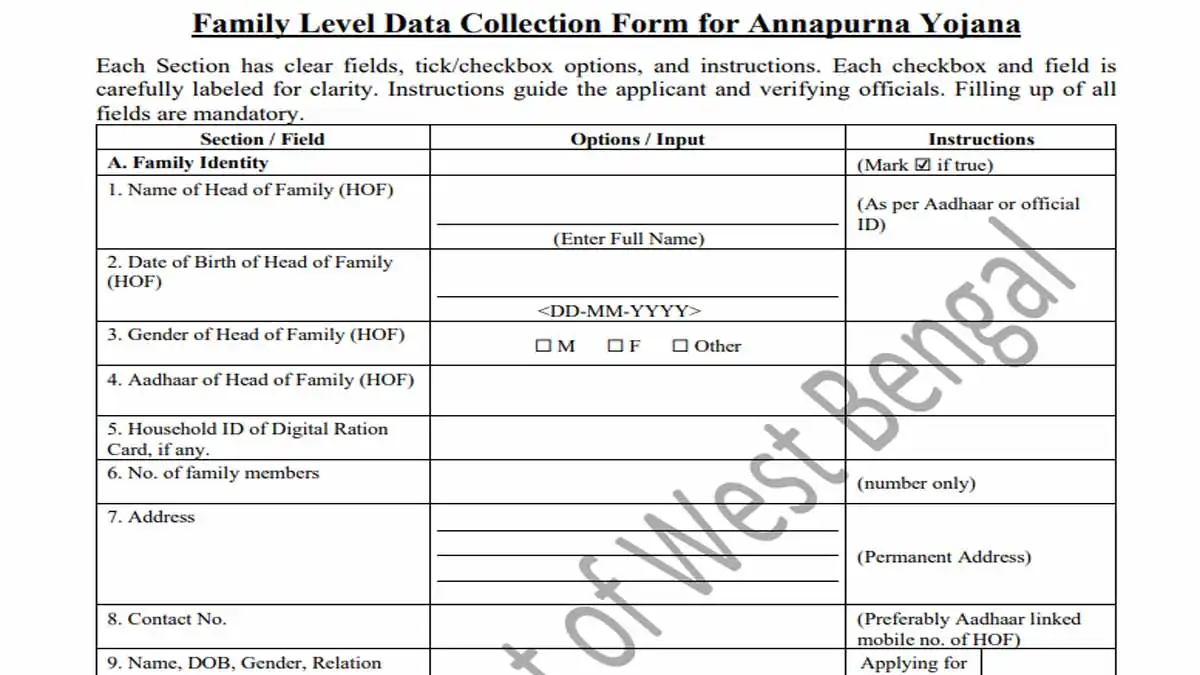 West Bengal Annapurna Bhandar Scheme 2026 offers eligible women ₹3000 per month through DBT. Check eligibility, required documents, benefits and online application process.
